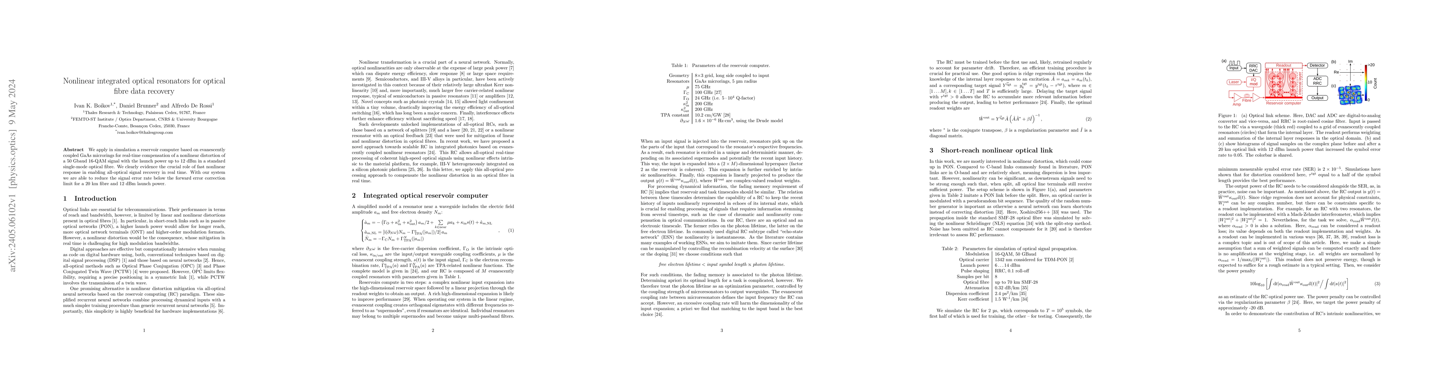 Thumbnail for Nonlinear integrated optical resonators for optical fibre data recovery