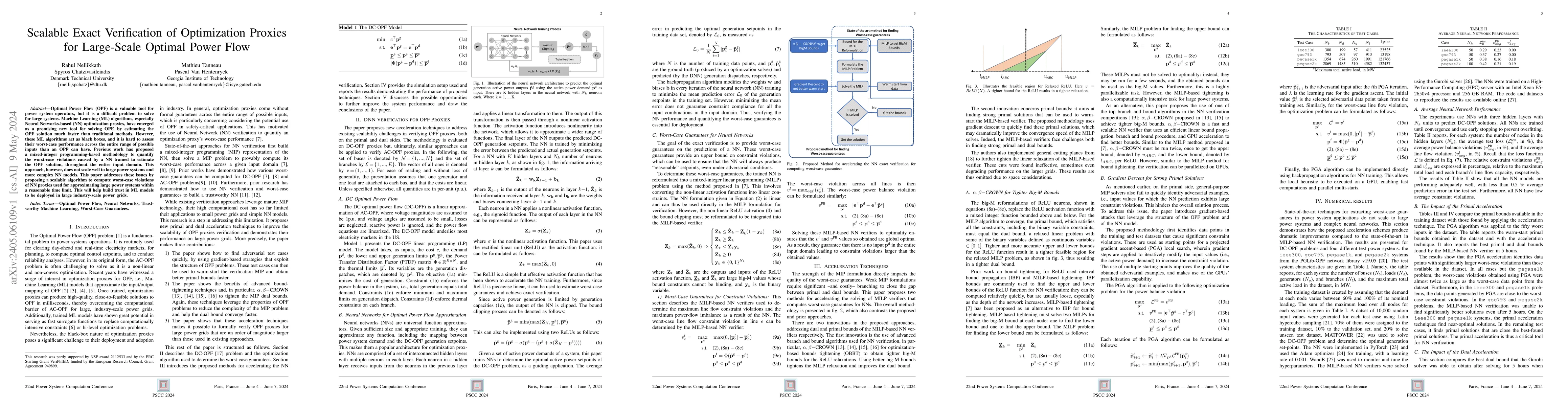 Thumbnail for Scalable Exact Verification of Optimization Proxies for Large-Scale
  Optimal Power Flow
