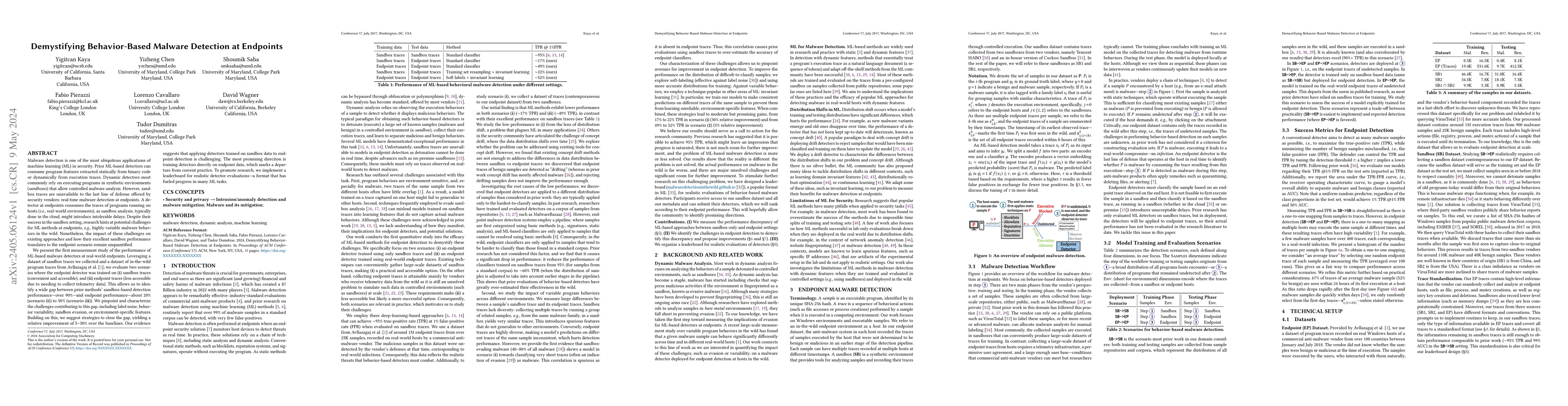 Thumbnail for Demystifying Behavior-Based Malware Detection at Endpoints