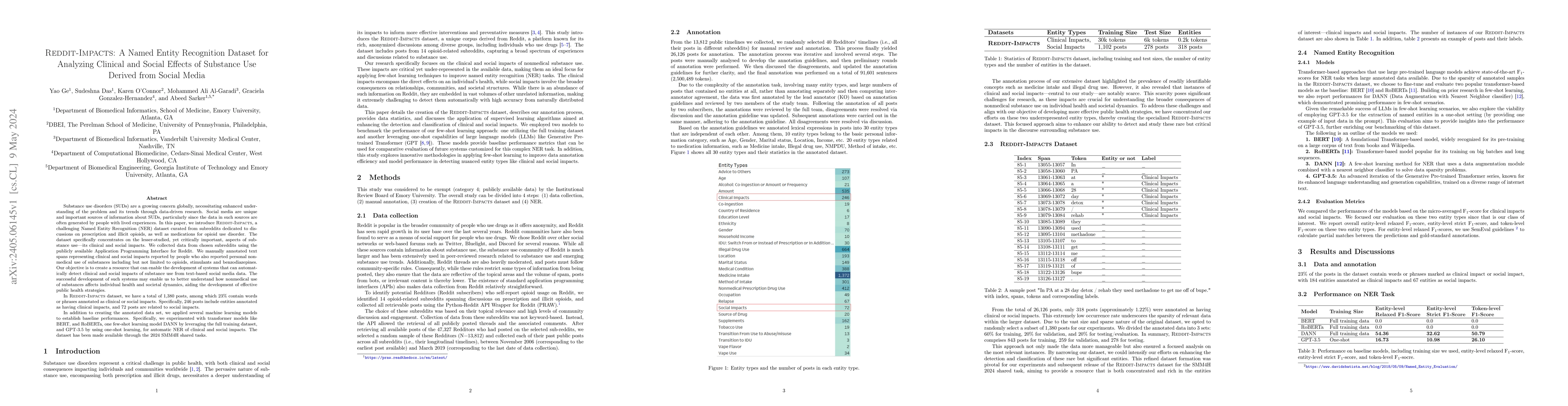 Thumbnail for Reddit-Impacts: A Named Entity Recognition Dataset for Analyzing
  Clinical and Social Effects of Substance Use Derived from Social Media