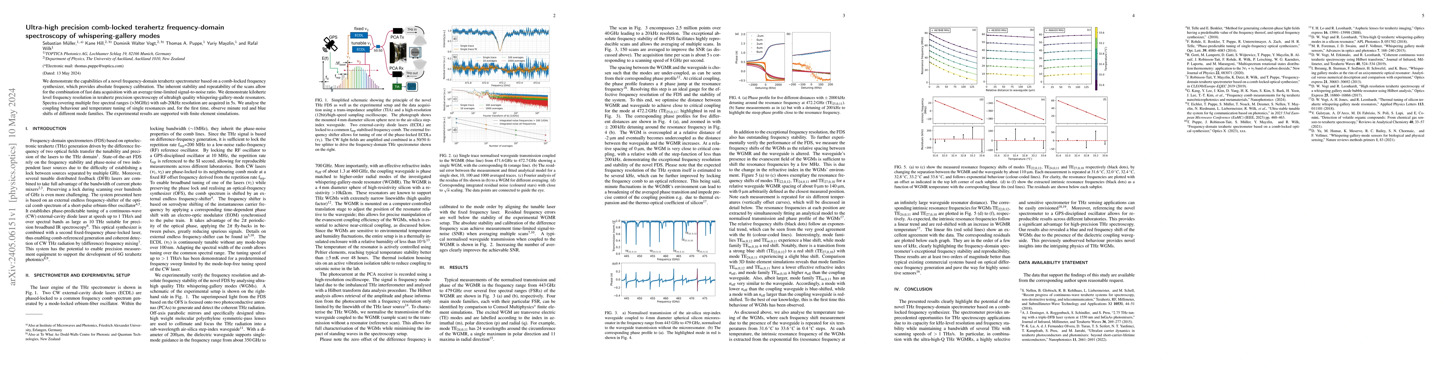 Thumbnail for Ultra-high precision comb-locked terahertz frequency-domain spectroscopy
  of whispering-gallery modes