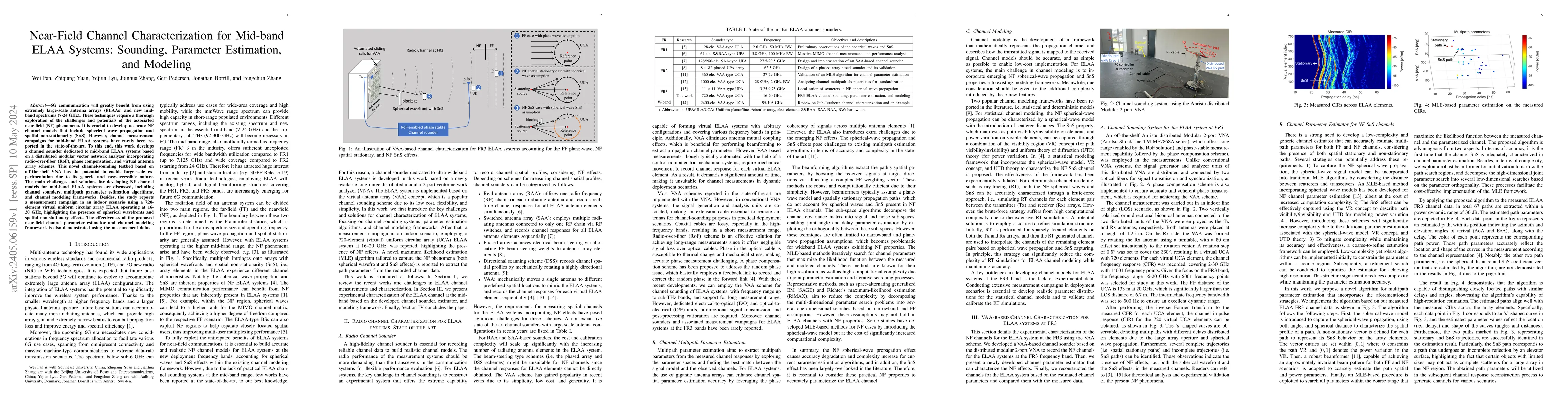 Thumbnail for Near-Field Channel Characterization for Mid-band ELAA Systems: Sounding,
  Parameter Estimation, and Modeling