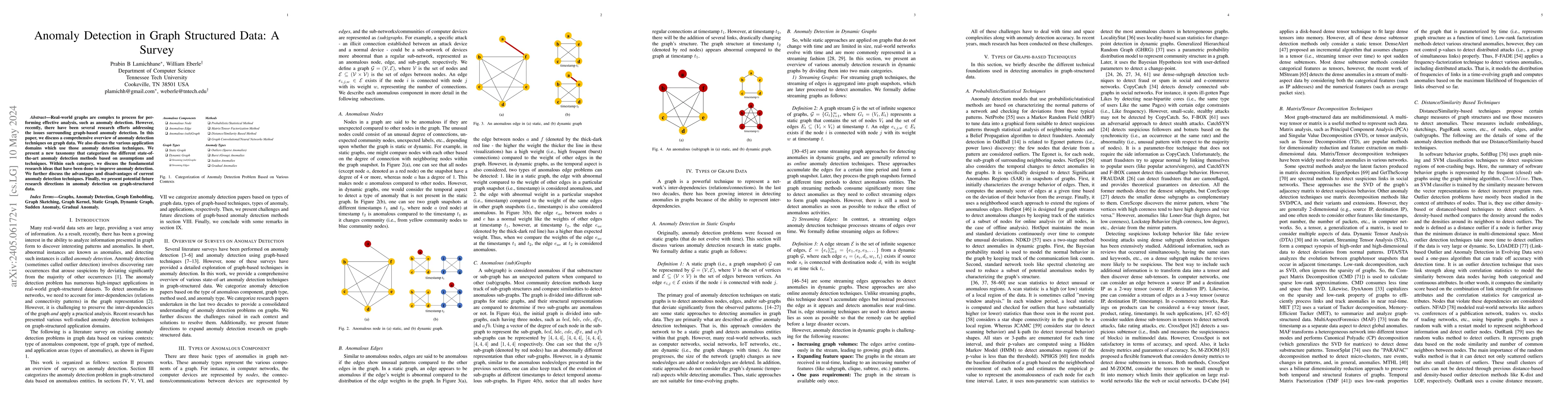 Thumbnail for Anomaly Detection in Graph Structured Data: A Survey