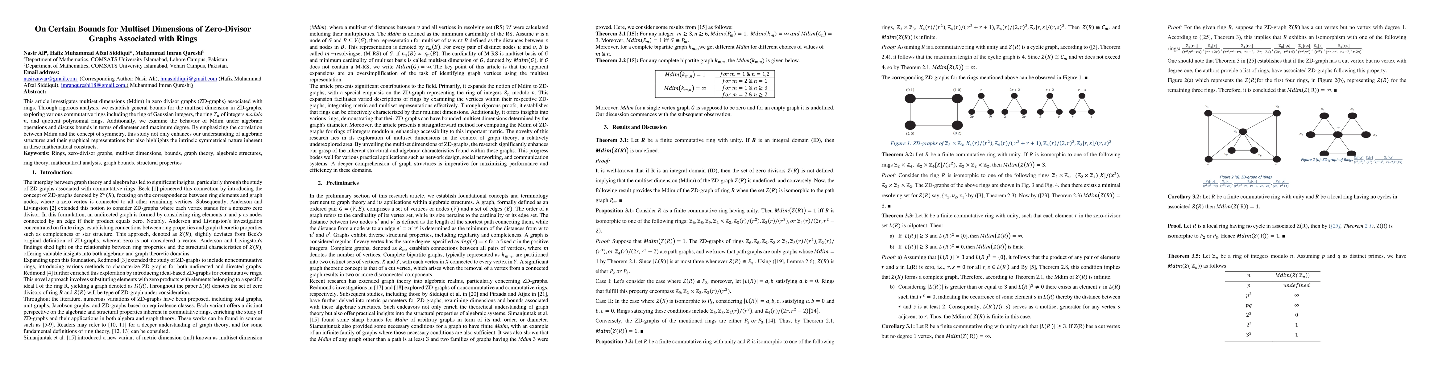 Thumbnail for On Certain Bounds for Multiset Dimensions of Zero-Divisor Graphs
  Associated with Rings