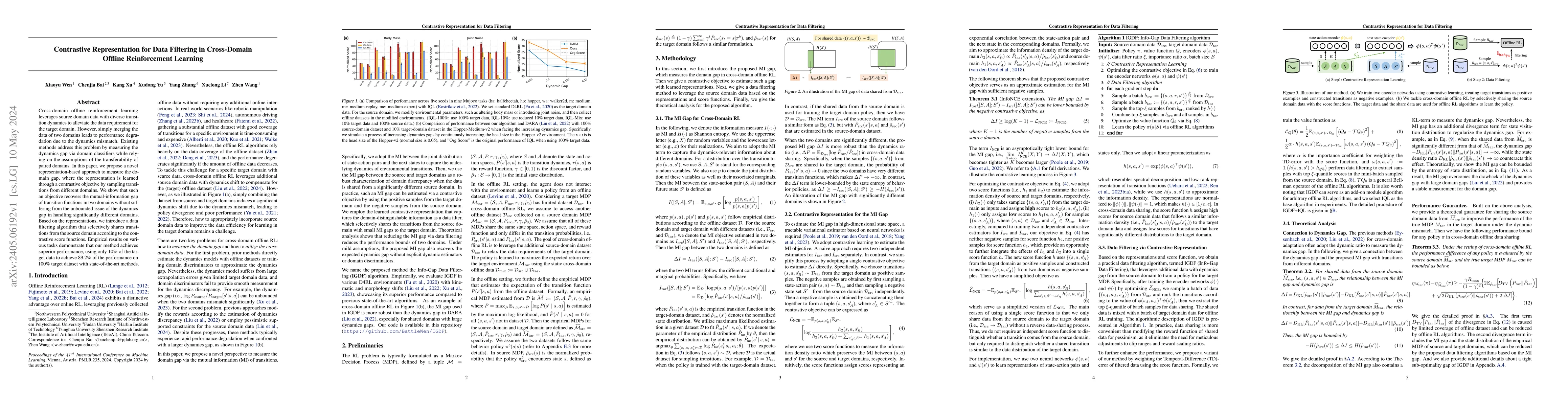 Thumbnail for Contrastive Representation for Data Filtering in Cross-Domain Offline
  Reinforcement Learning