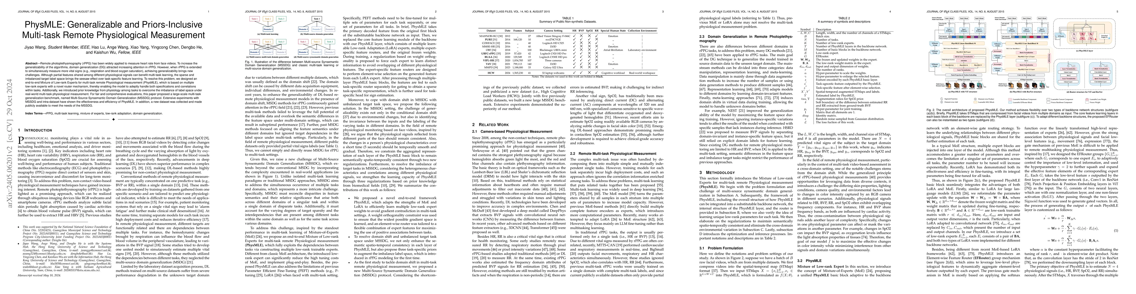 Thumbnail for PhysMLE: Generalizable and Priors-Inclusive Multi-task Remote
  Physiological Measurement