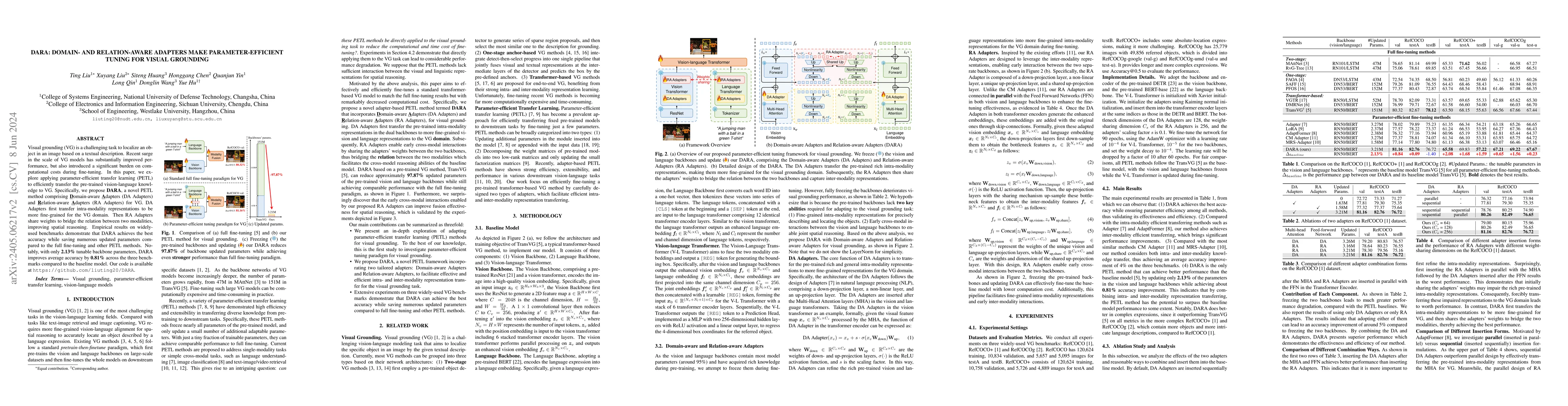 Thumbnail for DARA: Domain- and Relation-aware Adapters Make Parameter-efficient
  Tuning for Visual Grounding