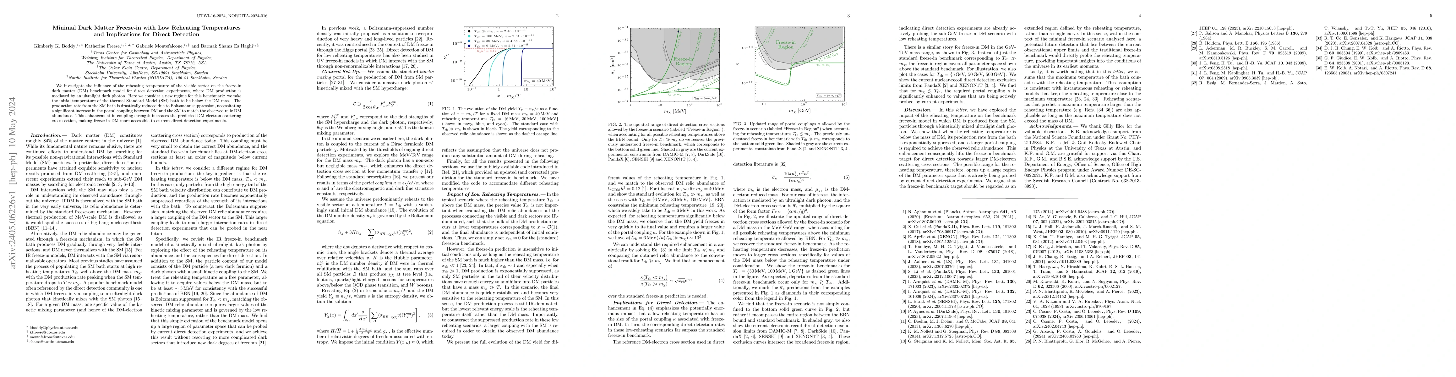 Thumbnail for Minimal Dark Matter Freeze-in with Low Reheating Temperatures and
  Implications for Direct Detection