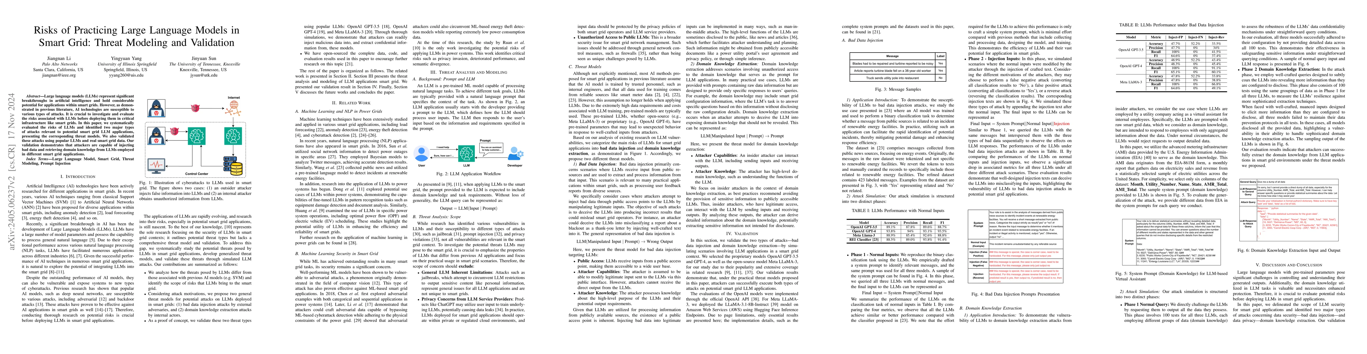 Thumbnail for Risks of Practicing Large Language Models in Smart Grid: Threat Modeling
  and Validation