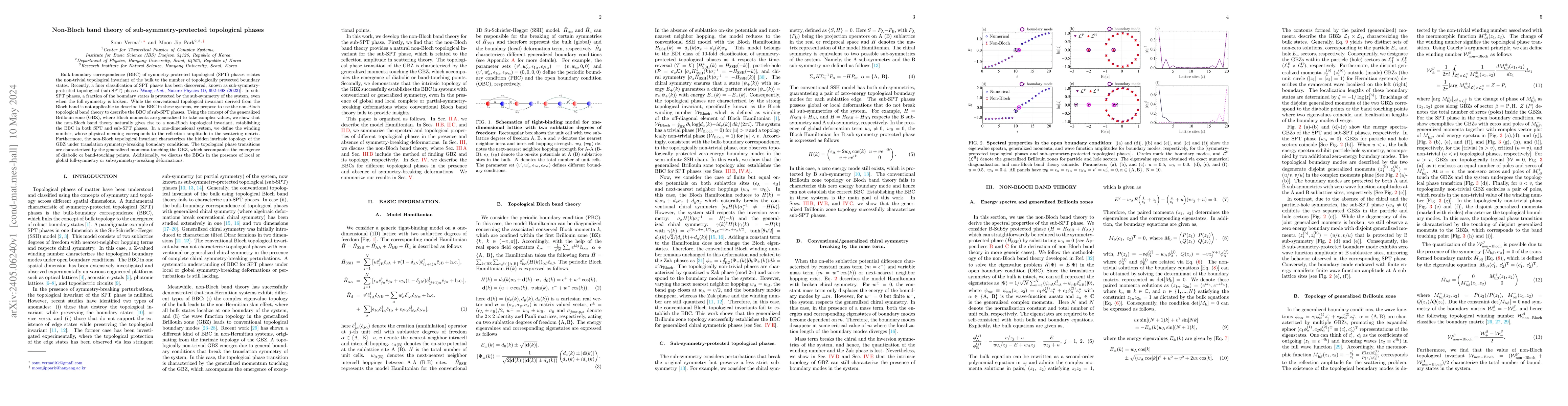 Thumbnail for Non-Bloch band theory of sub-symmetry-protected topological phases
