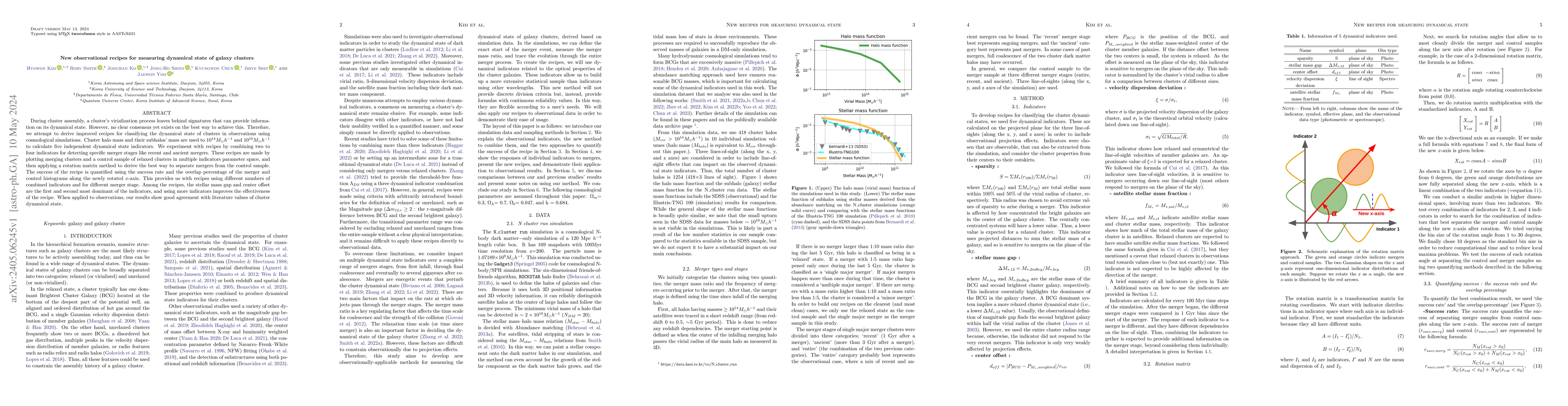 Thumbnail for New observational recipes for measuring dynamical state of galaxy
  clusters