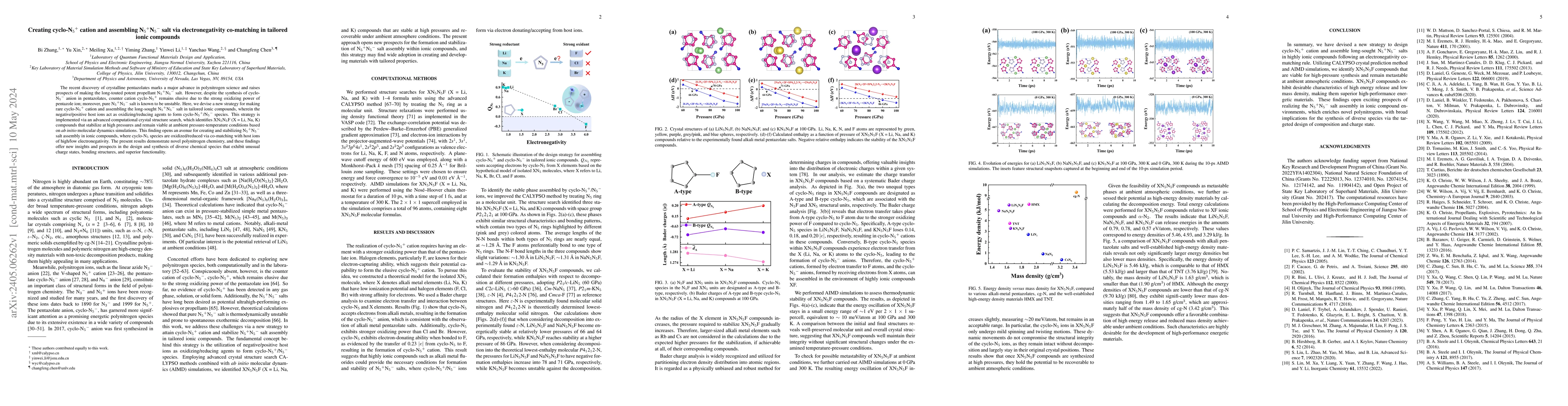 Thumbnail for Creating cyclo-N$_5$$^{+}$ cation and assembling N$_5$$^{+}$N$_5$$^{-}$
  salt via electronegativity co-matching in tailored ionic compounds