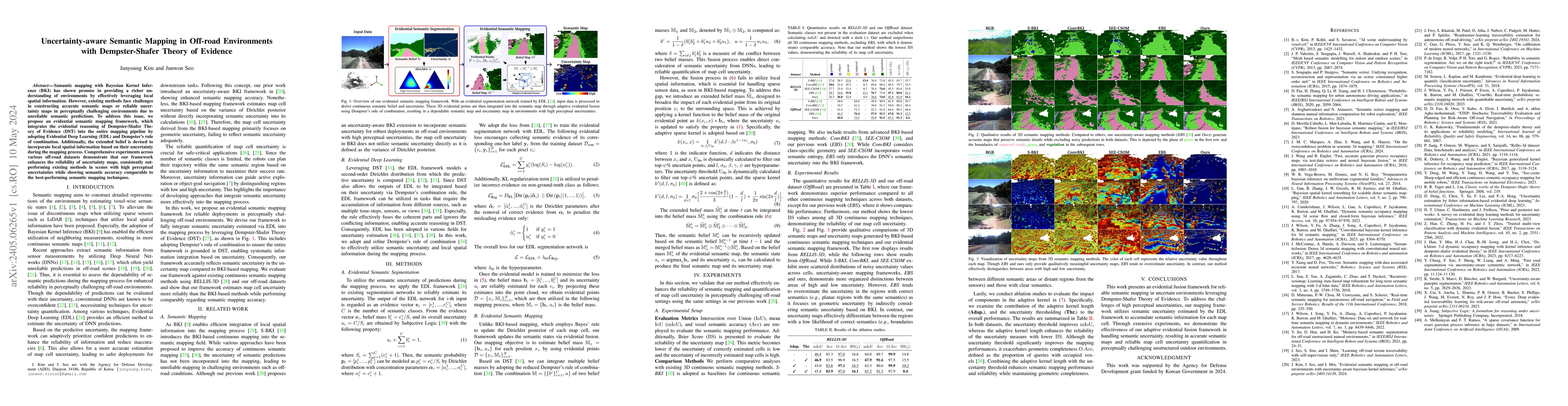 Thumbnail for Uncertainty-aware Semantic Mapping in Off-road Environments with
  Dempster-Shafer Theory of Evidence