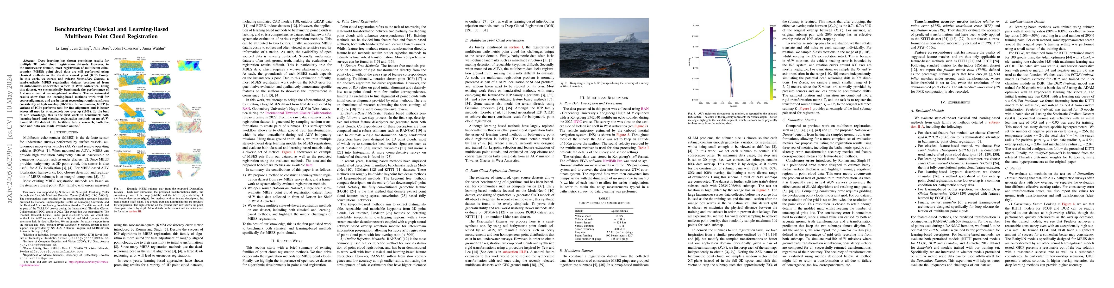 Thumbnail for Benchmarking Classical and Learning-Based Multibeam Point Cloud
  Registration