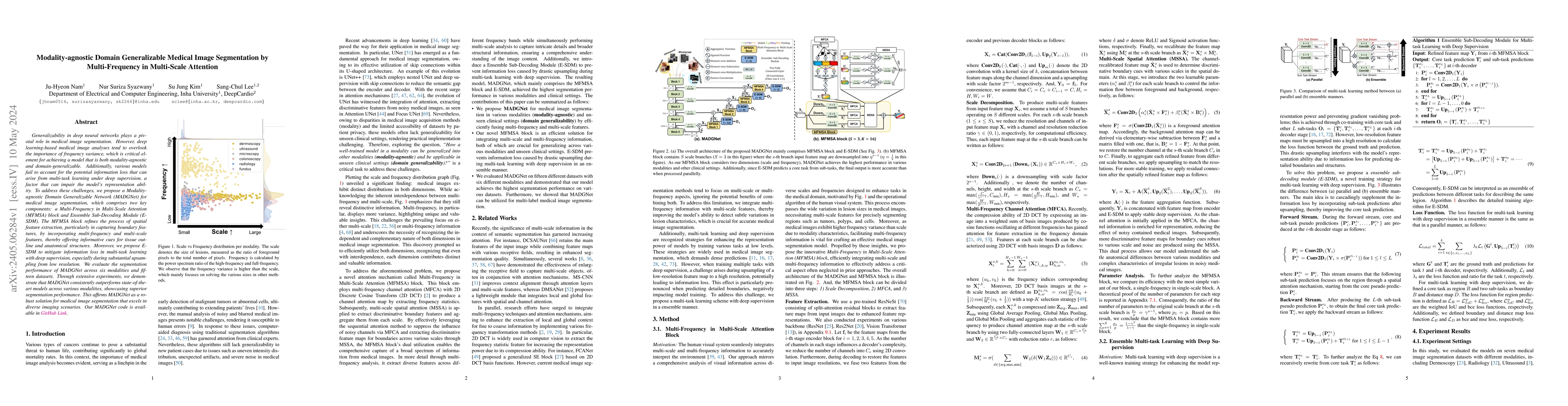 Thumbnail for Modality-agnostic Domain Generalizable Medical Image Segmentation by
  Multi-Frequency in Multi-Scale Attention