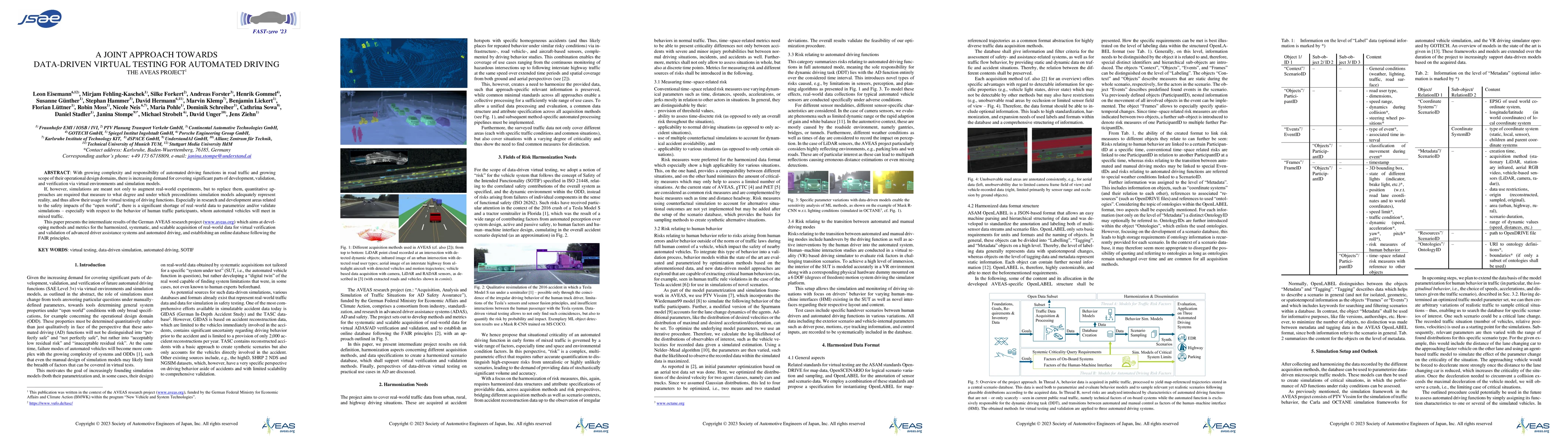 Thumbnail for A Joint Approach Towards Data-Driven Virtual Testing for Automated
  Driving: The AVEAS Project