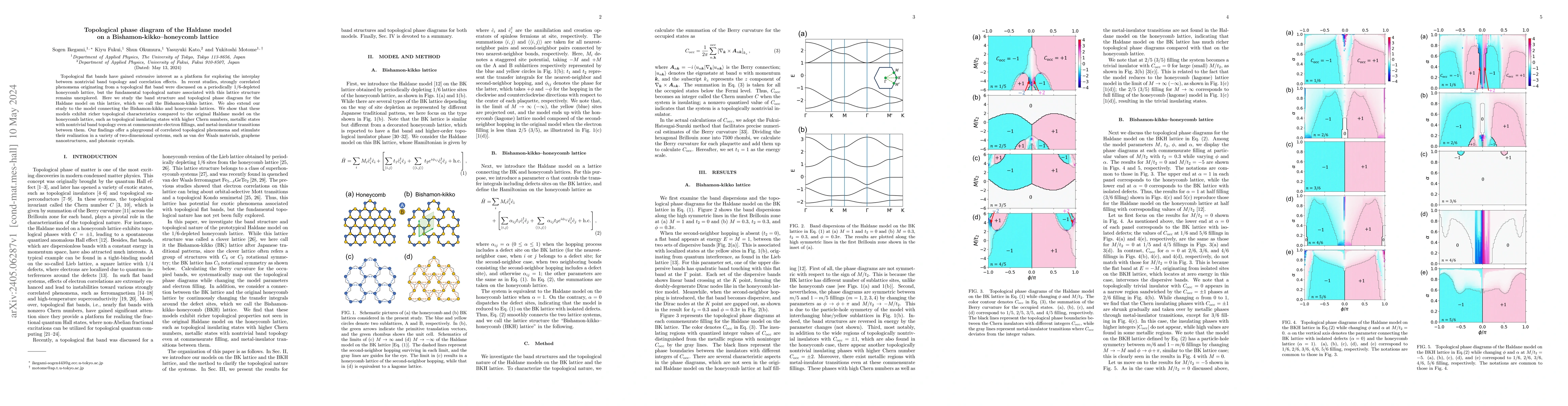 Thumbnail for Topological phase diagram of the Haldane model on a
  Bishamon-kikko--honeycomb lattice