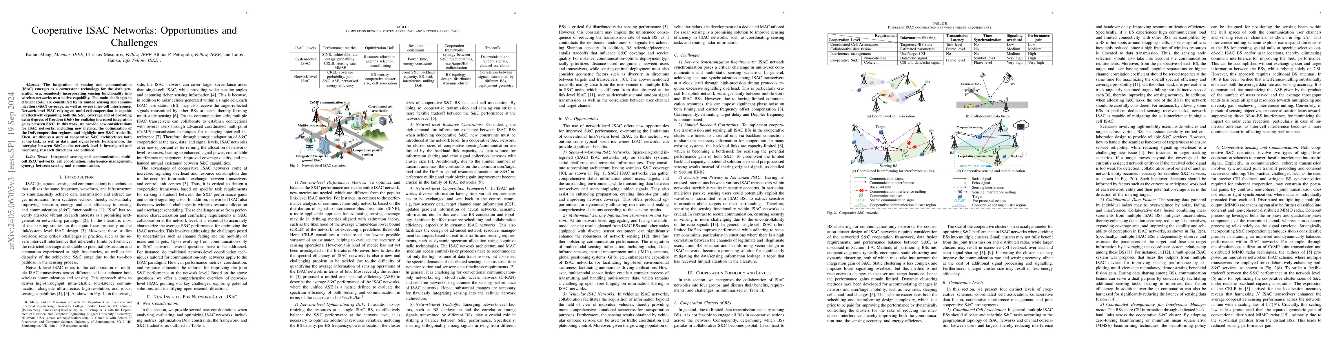 Thumbnail for Cooperative ISAC Networks: Opportunities and Challenges