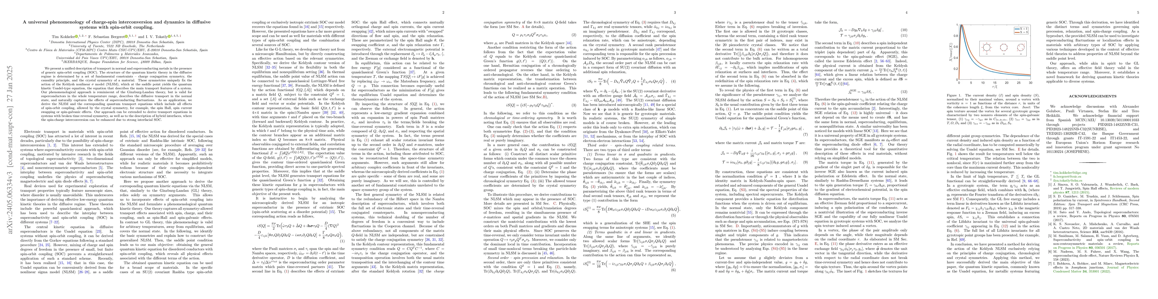 Thumbnail for A universal phenomenology of charge-spin interconversion and dynamics in
  diffusive systems with spin-orbit coupling