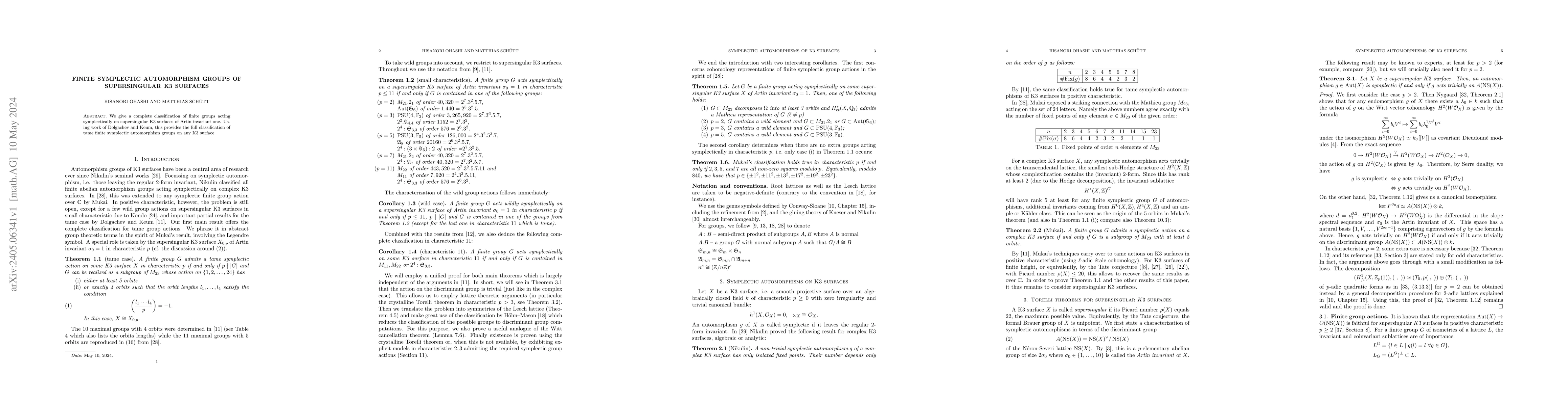 Thumbnail for Finite symplectic automorphism groups of supersingular K3 surfaces