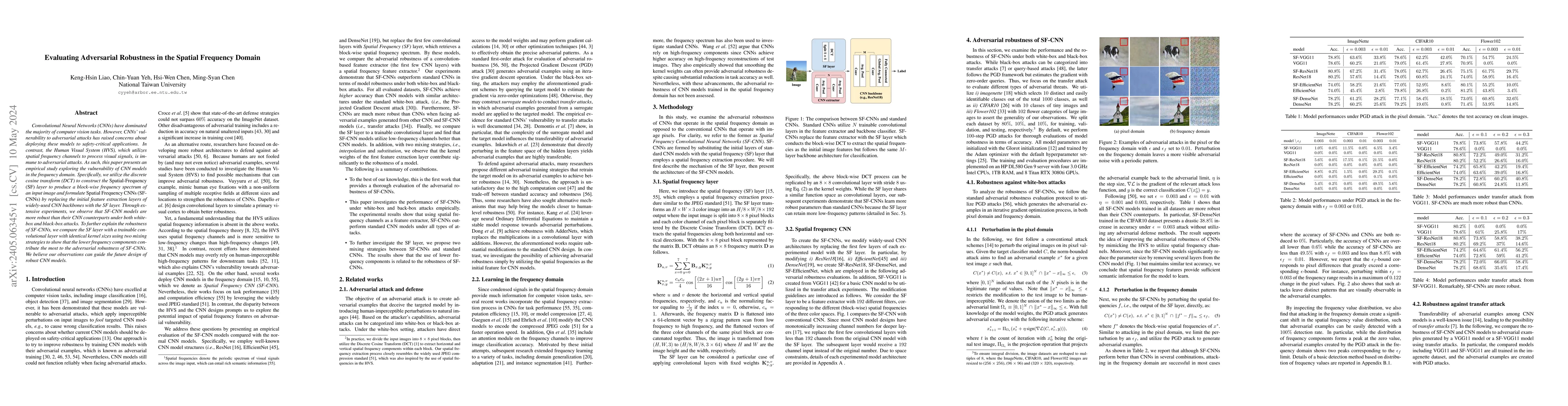 Thumbnail for Evaluating Adversarial Robustness in the Spatial Frequency Domain