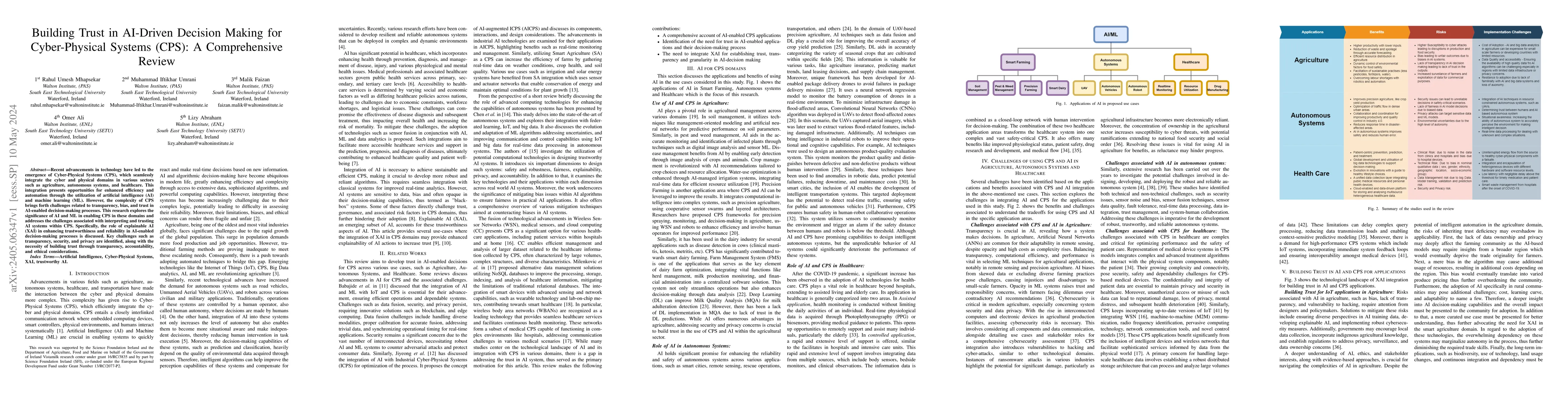 Thumbnail for Building Trust in AI-Driven Decision Making for Cyber-Physical Systems
  (CPS): A Comprehensive Review