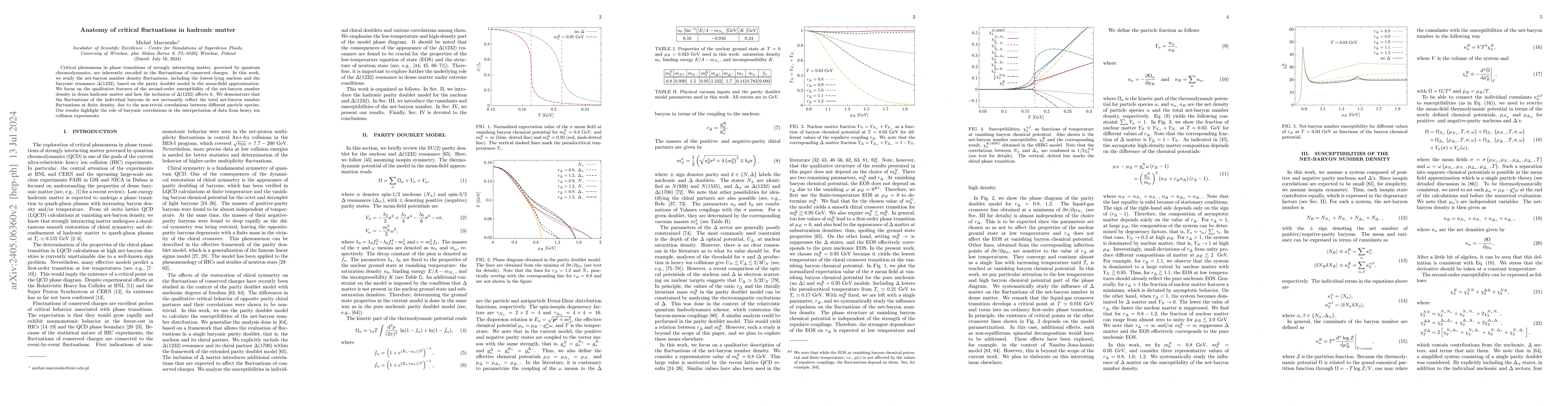 Thumbnail for Anatomy of critical fluctuations in hadronic matter