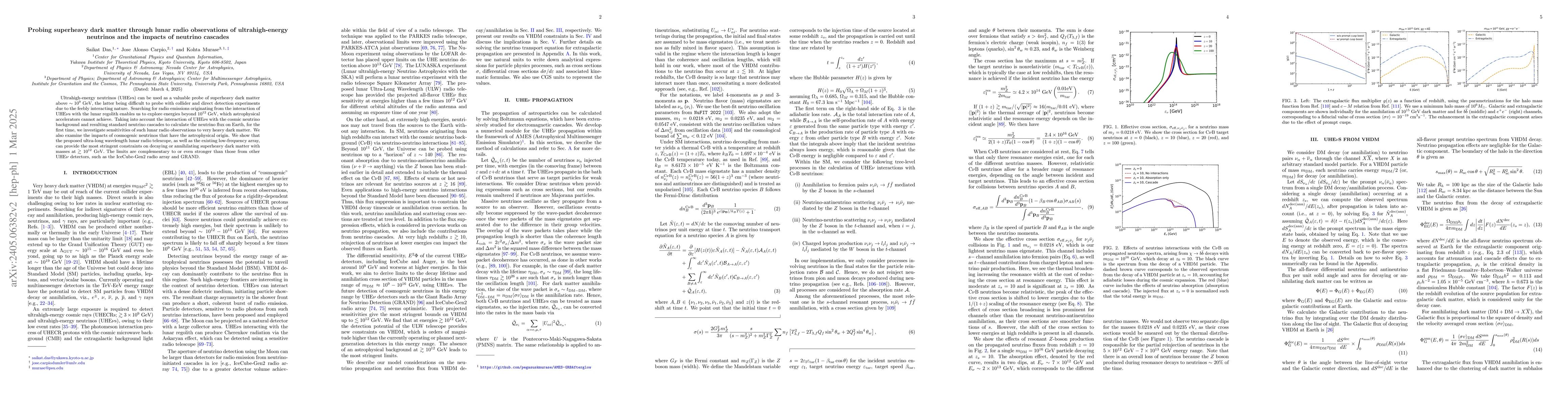 Thumbnail for Probing superheavy dark matter through lunar radio observations of
  ultrahigh-energy neutrinos