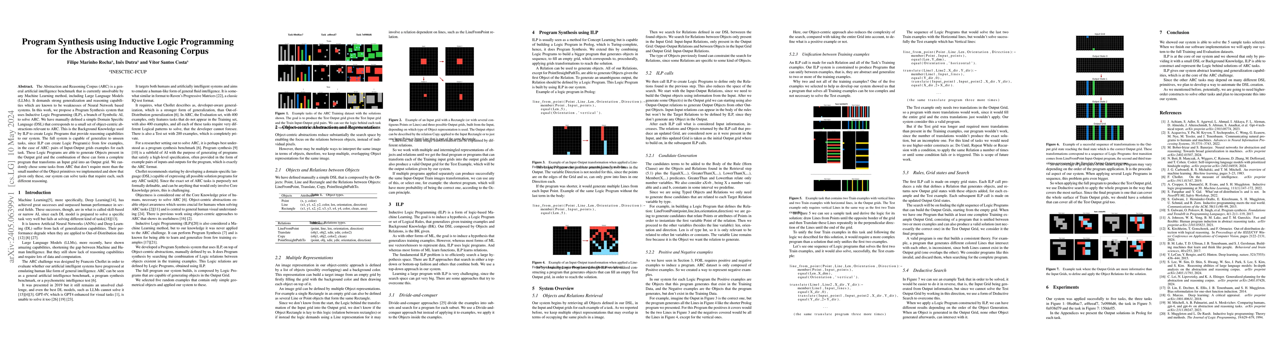 Thumbnail for Program Synthesis using Inductive Logic Programming for the Abstraction
  and Reasoning Corpus