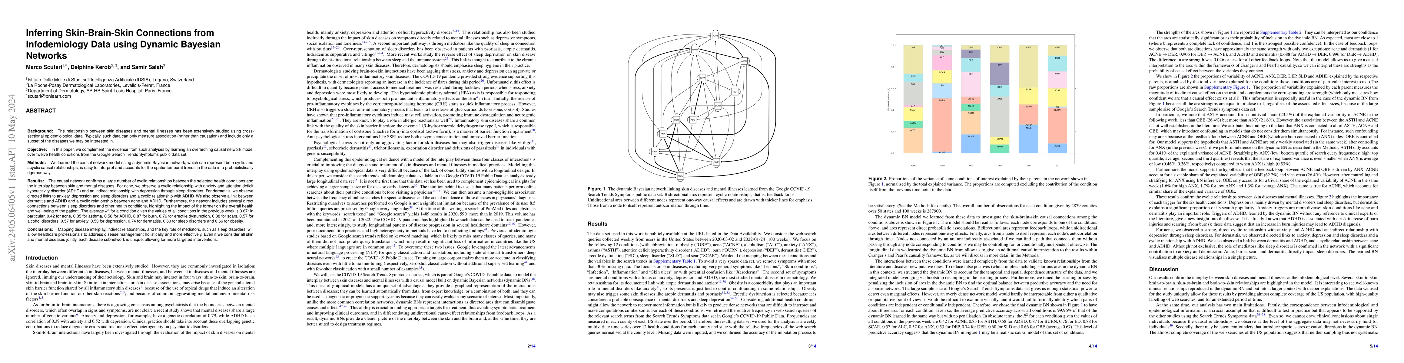 Thumbnail for Inferring Skin-Brain-Skin Connections from Infodemiology Data using
  Dynamic Bayesian Networks
