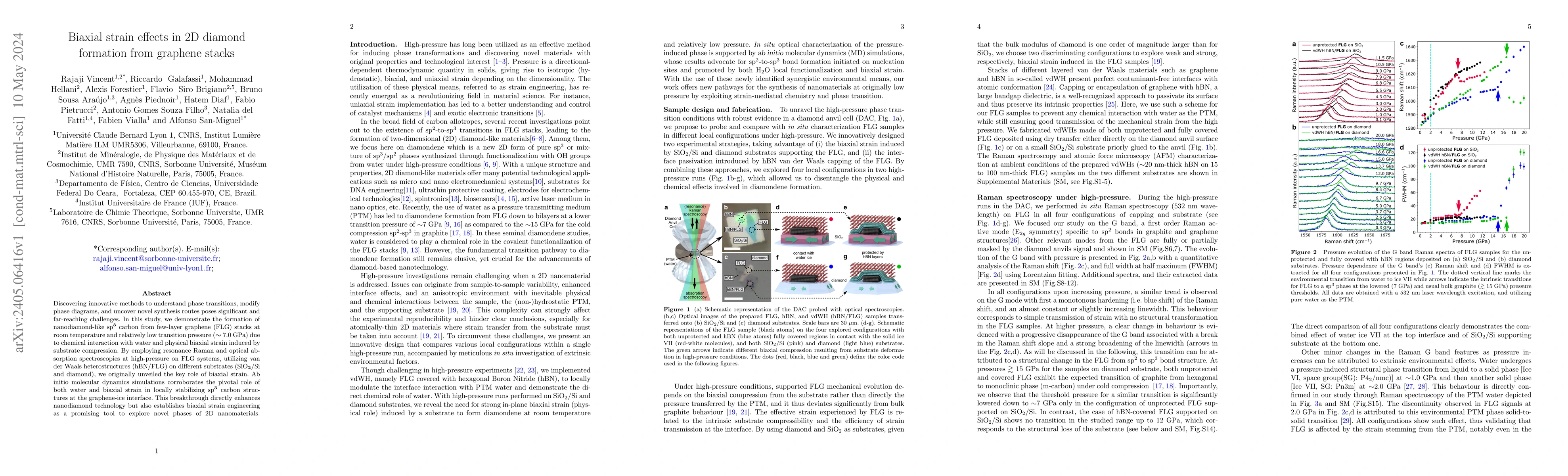 Thumbnail for Biaxial strain effects in 2D diamond formation from graphene stacks