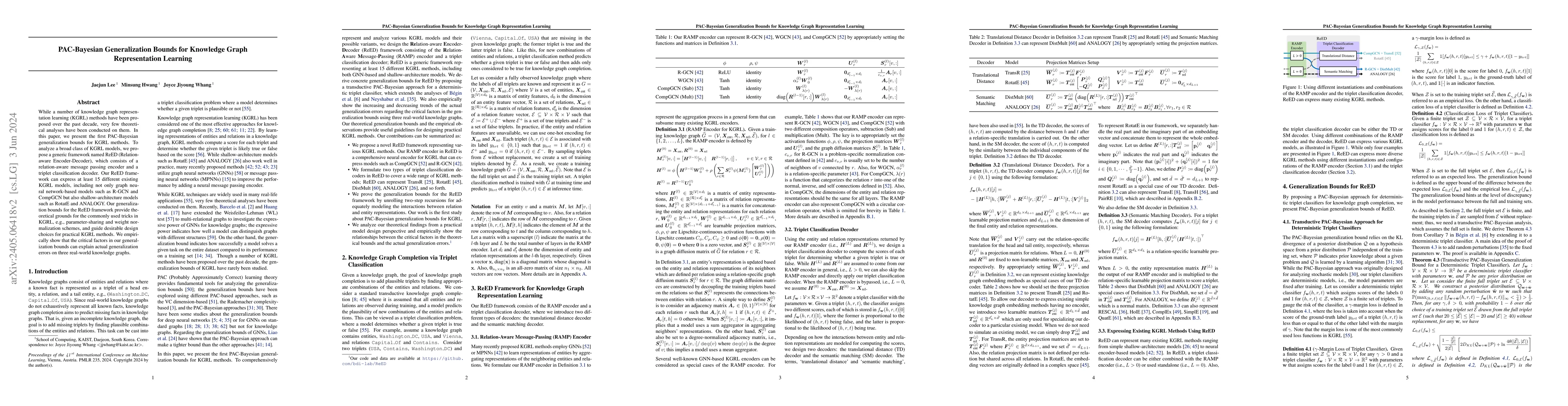 Thumbnail for PAC-Bayesian Generalization Bounds for Knowledge Graph Representation
  Learning
