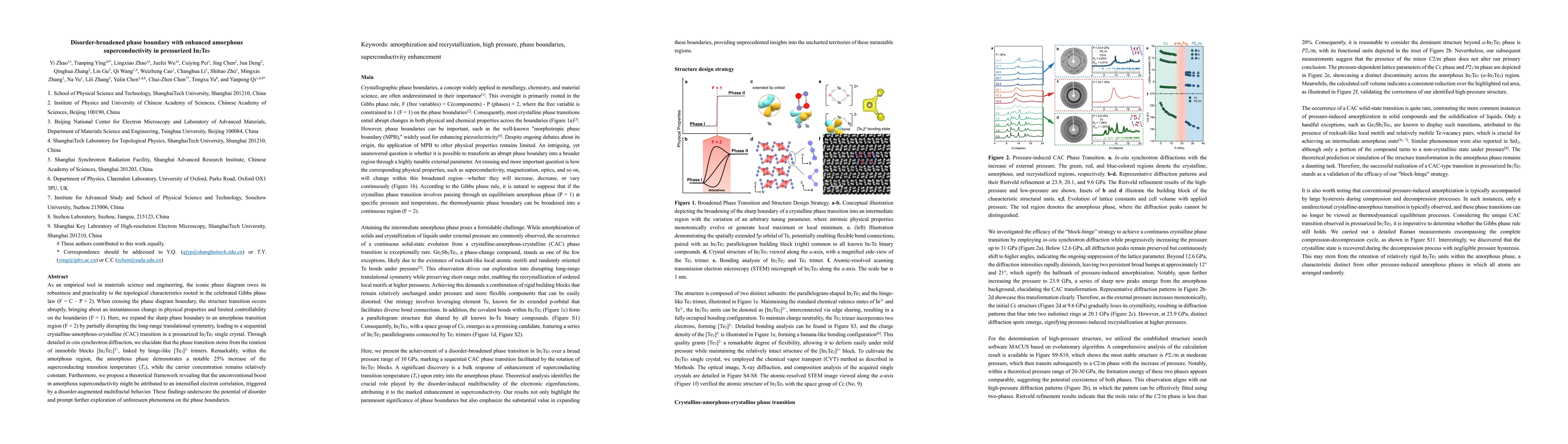 Thumbnail for Disorder-broadened phase boundary with enhanced amorphous
  superconductivity in pressurized In2Te5