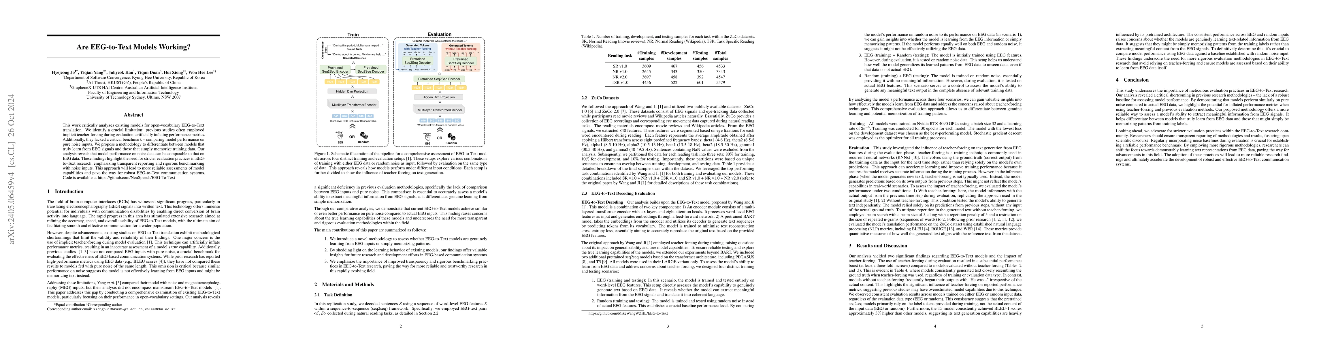 Thumbnail for Are EEG-to-Text Models Working?