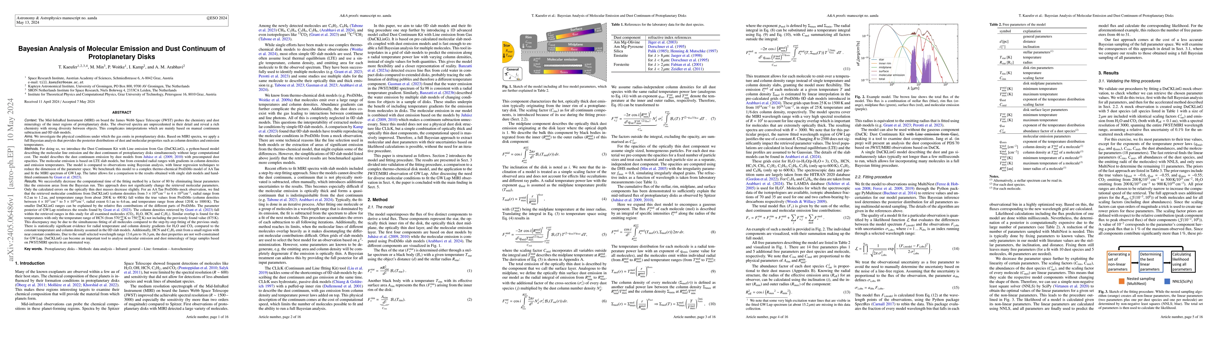 Thumbnail for Bayesian Analysis of Molecular Emission and Dust Continuum of
  Protoplanetary Disks