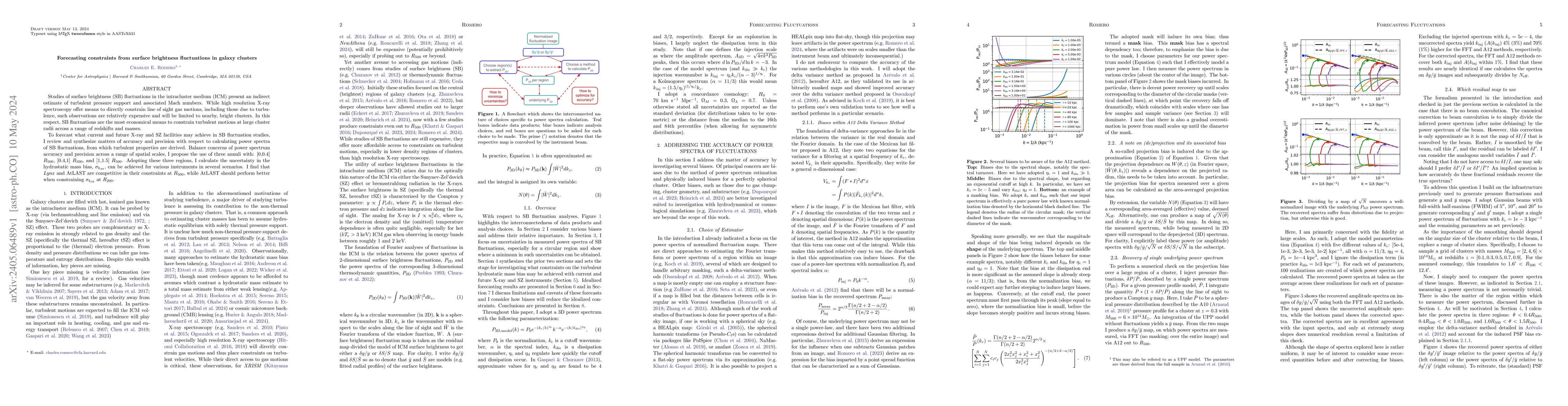 Thumbnail for Forecasting constraints from surface brightness fluctuations in galaxy
  clusters