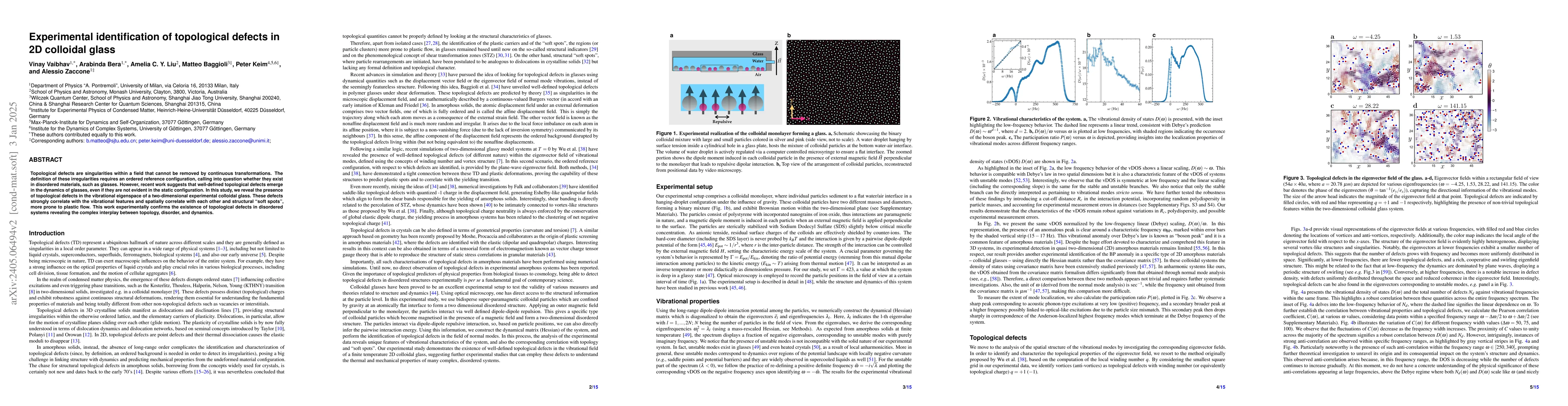 Thumbnail for Experimental identification of topological defects in 2D colloidal glass