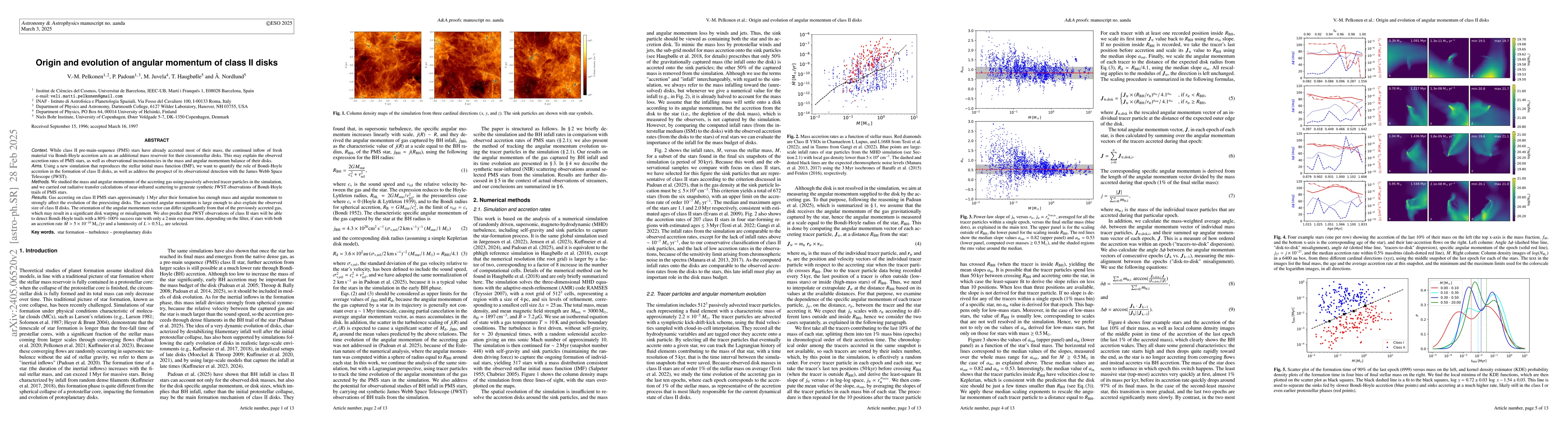 Thumbnail for Origin and Evolution of Angular Momentum of Class II Disks