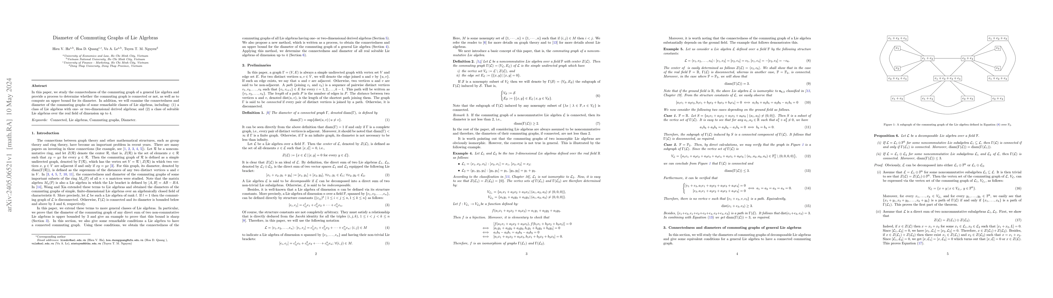 Thumbnail for Diameter of Commuting Graphs of Lie Algebras