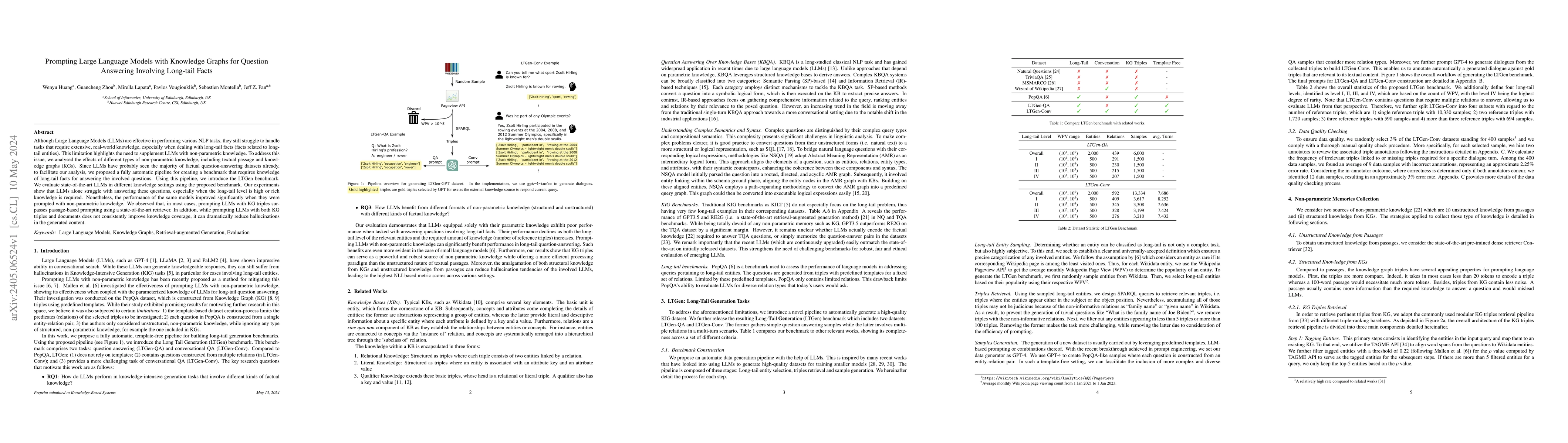 Thumbnail for Prompting Large Language Models with Knowledge Graphs for Question
  Answering Involving Long-tail Facts