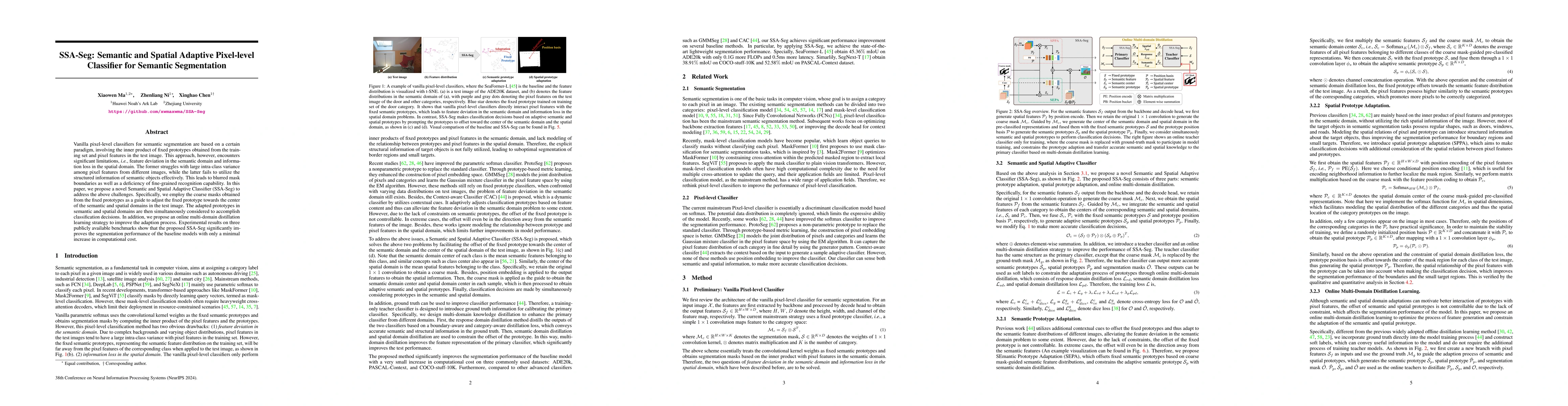 Thumbnail for Semantic and Spatial Adaptive Pixel-level Classifier for Semantic
  Segmentation