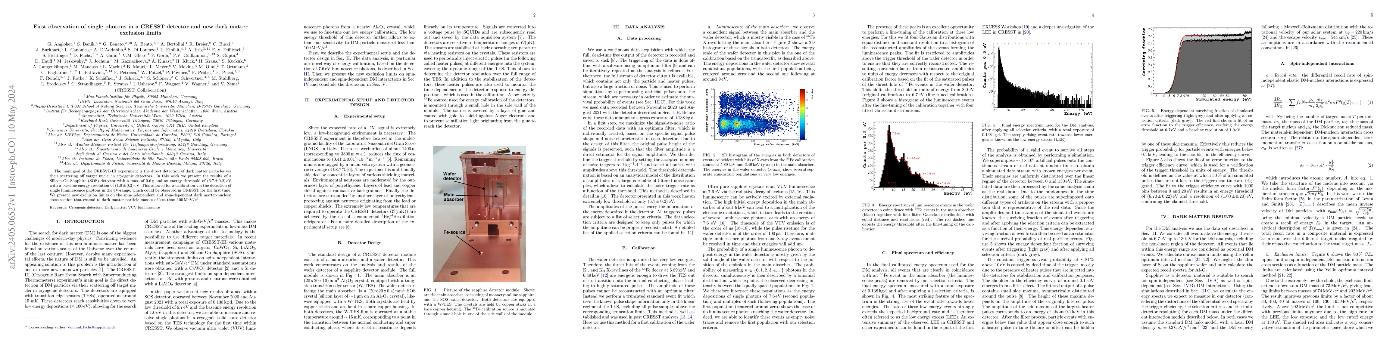 Thumbnail for First observation of single photons in a CRESST detector and new dark
  matter exclusion limits