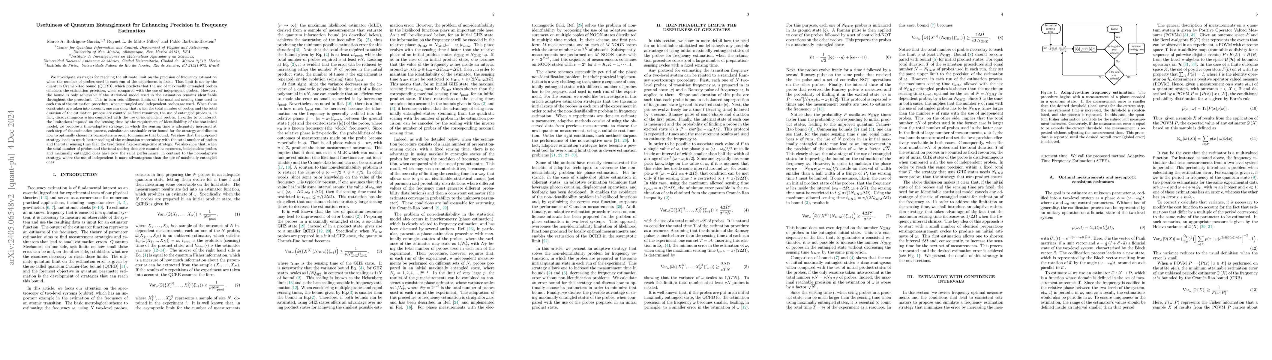 Thumbnail for Usefulness of Quantum Entanglement for Enhancing Precision in Frequency
  Estimation