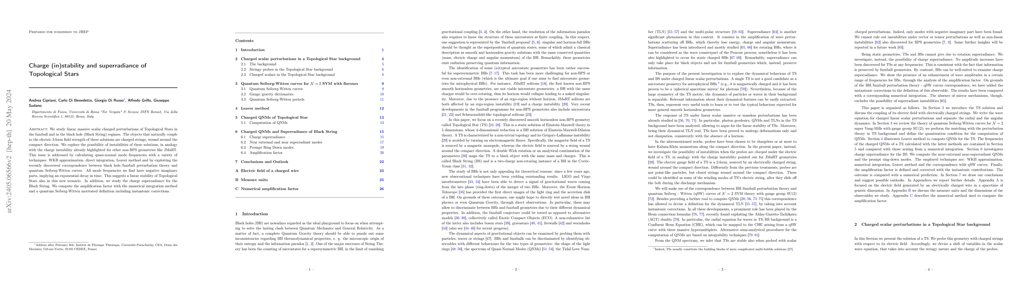 Thumbnail for Charge (in)stability and superradiance of Topological Stars