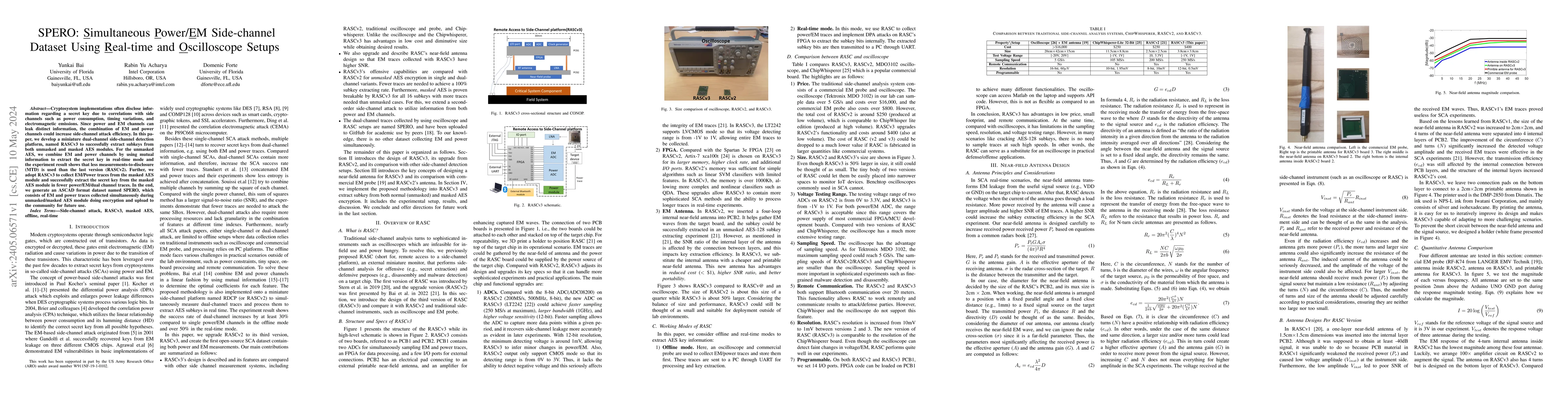 Thumbnail for SPERO: Simultaneous Power/EM Side-channel Dataset Using Real-time and
  Oscilloscope Setups