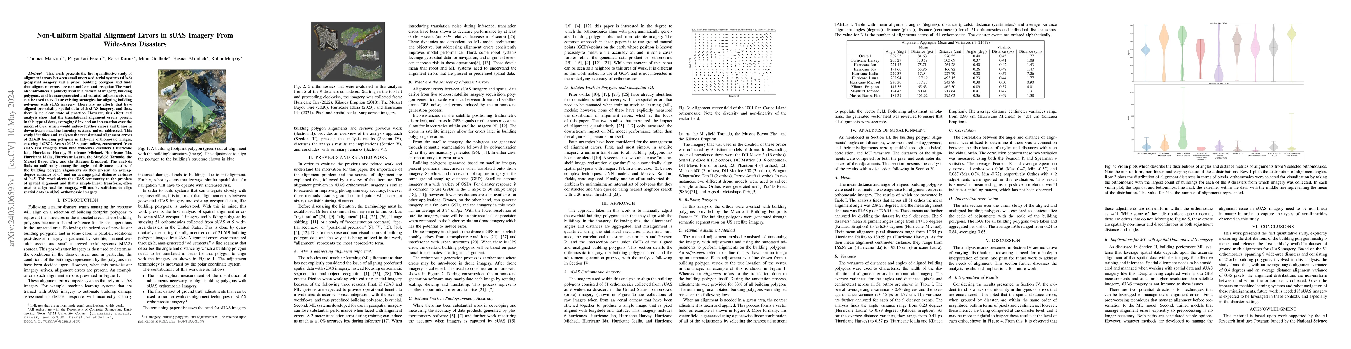 Thumbnail for Non-Uniform Spatial Alignment Errors in sUAS Imagery From Wide-Area
  Disasters