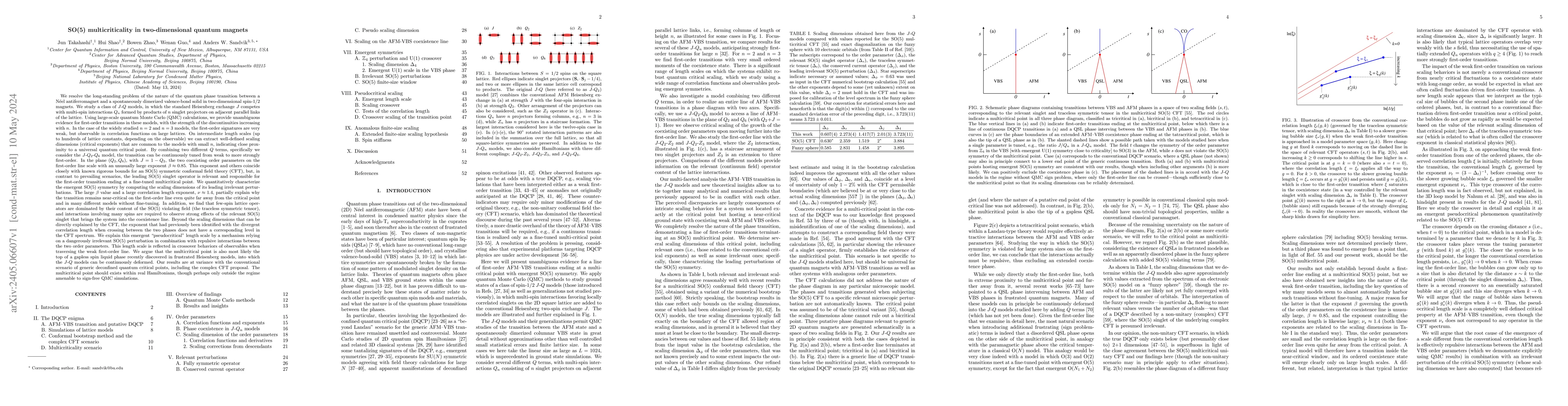 Thumbnail for SO(5) multicriticality in two-dimensional quantum magnets
