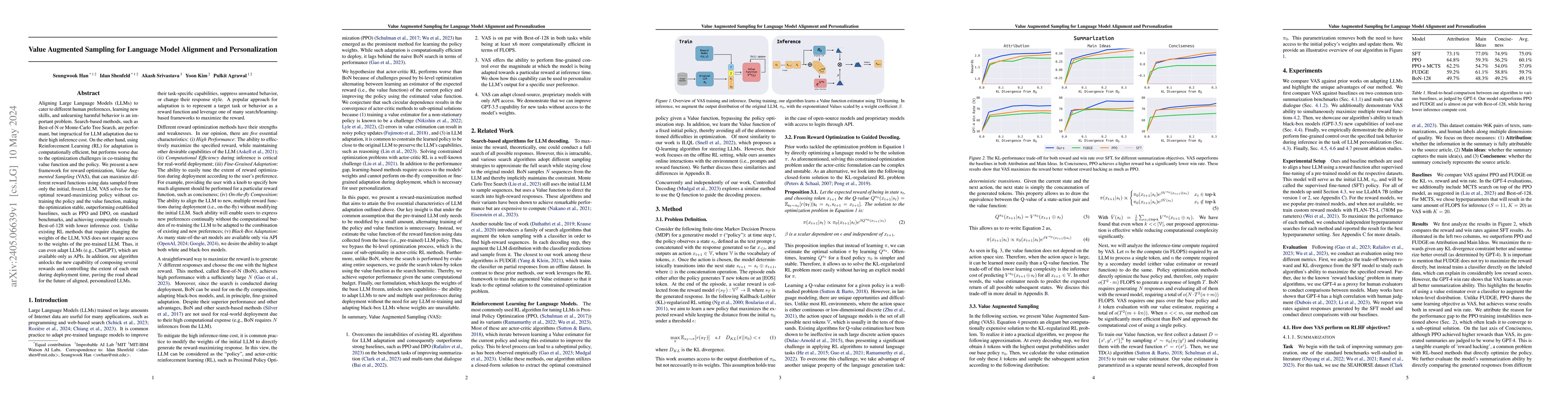 Thumbnail for Value Augmented Sampling for Language Model Alignment and
  Personalization