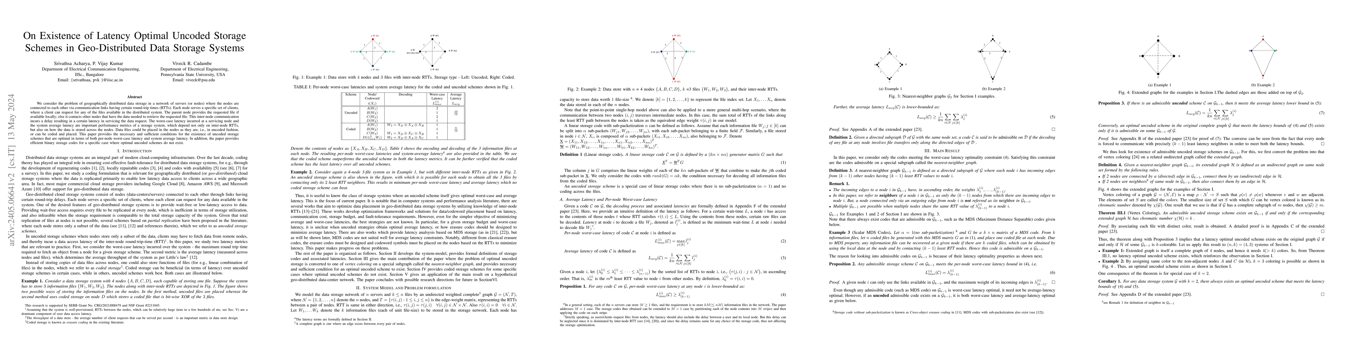 Thumbnail for On Existence of Latency Optimal Uncoded Storage Schemes in
  Geo-Distributed Data Storage Systems