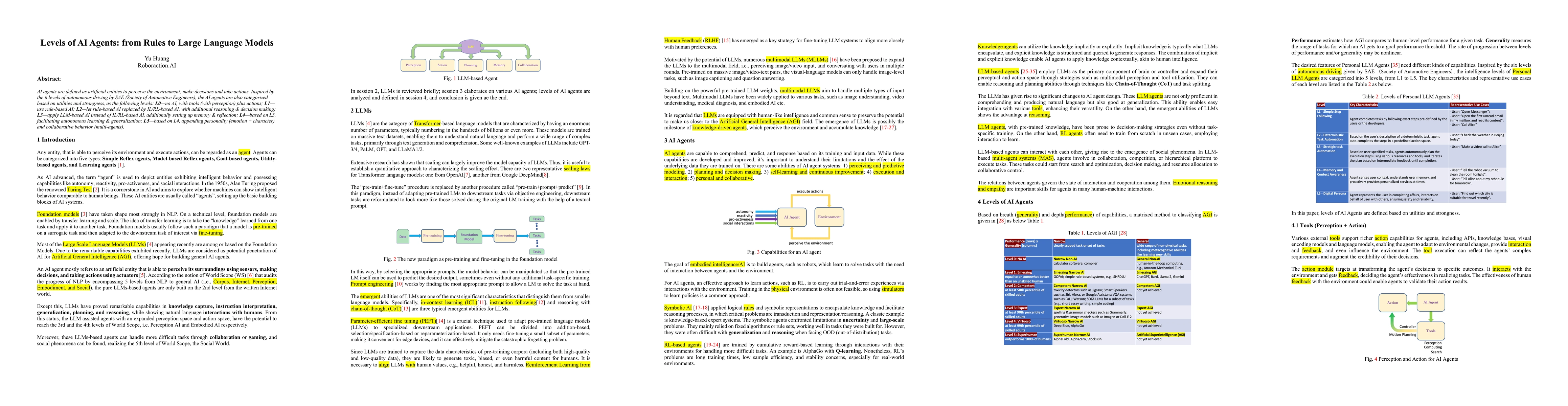 Thumbnail for Levels of AI Agents: from Rules to Large Language Models